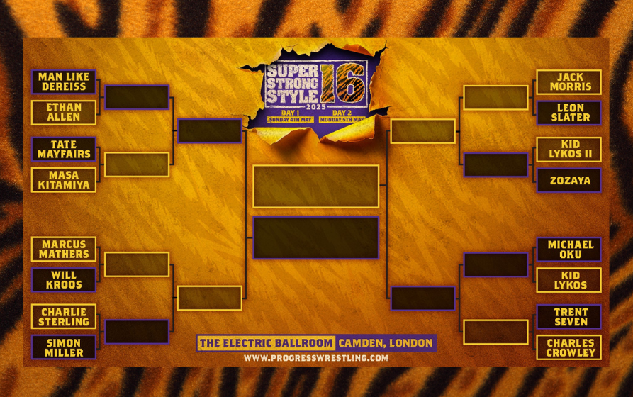 First Round Matches Announced For 2025 Super Strong Style 16 First Round Matches Announced For 2025 Super Strong Style 16