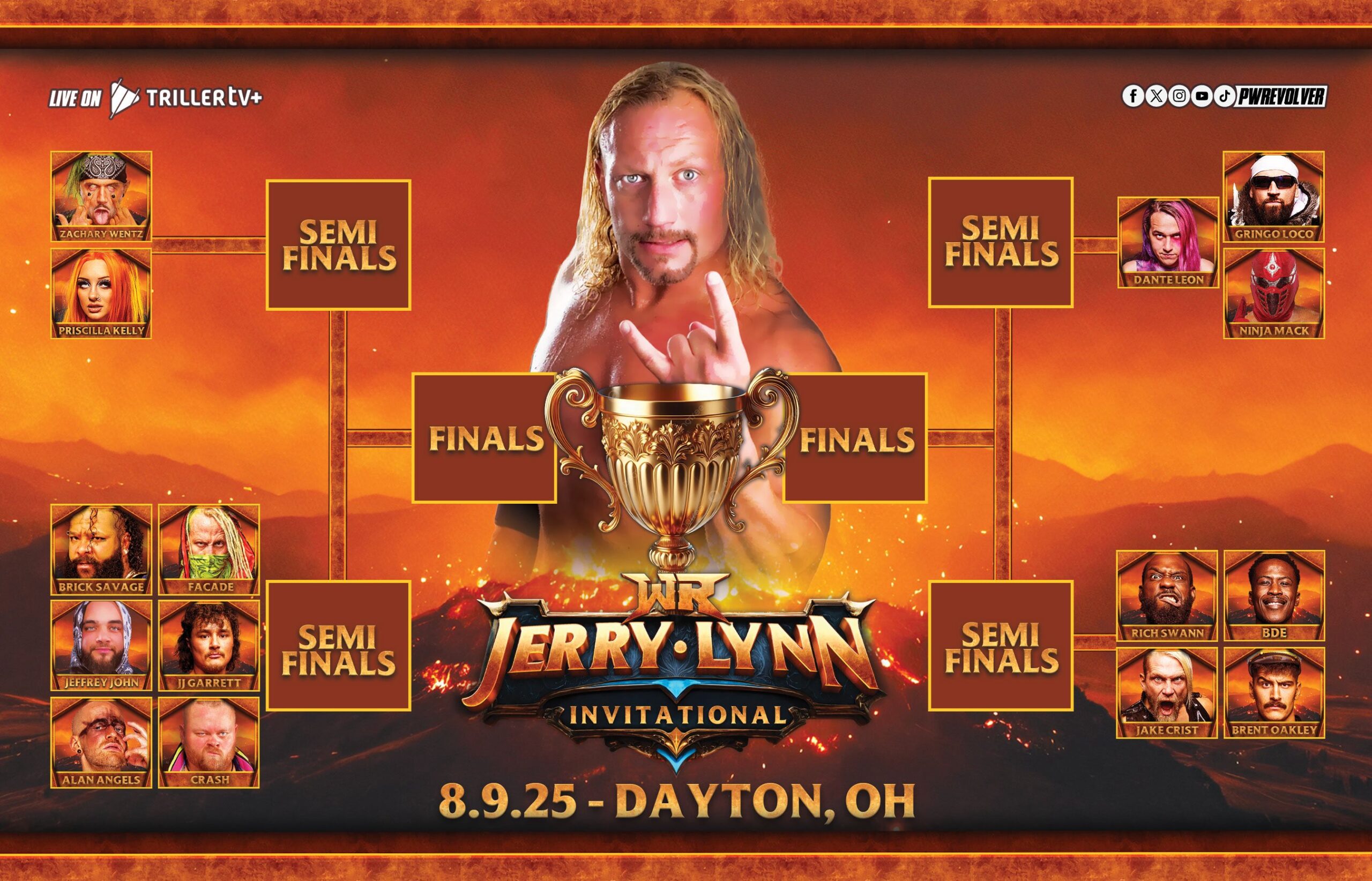 Wrestling Revolver Jerry Lynn Invitational Part 1 Results (8/9/2025)