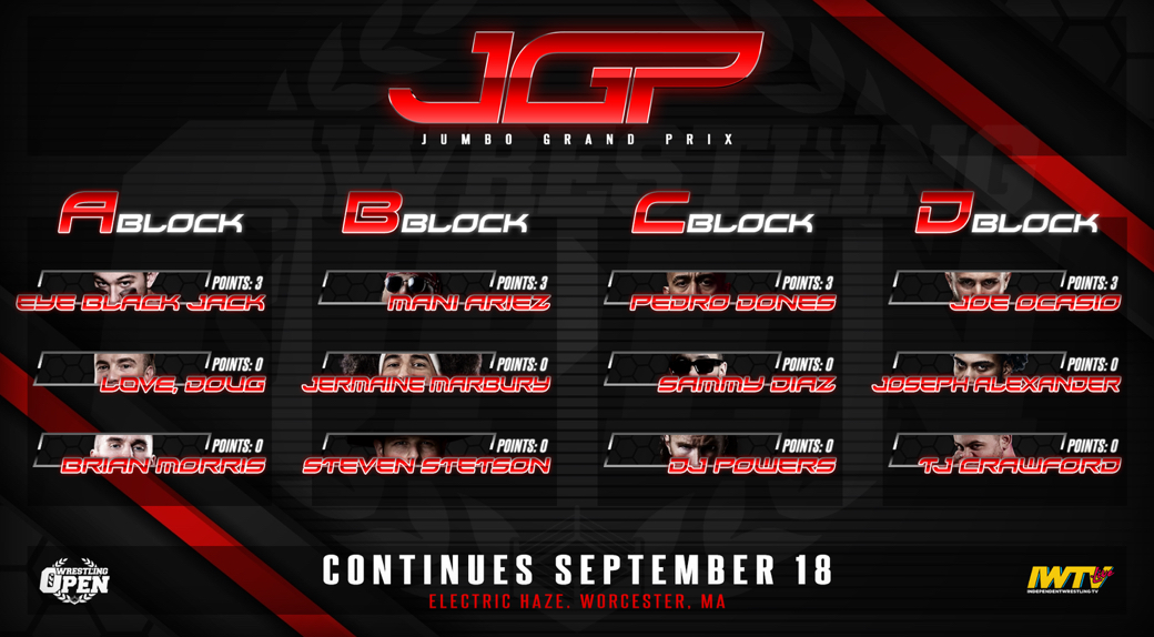 Wrestling Open Episode # 194 Preview (9/18/2025)