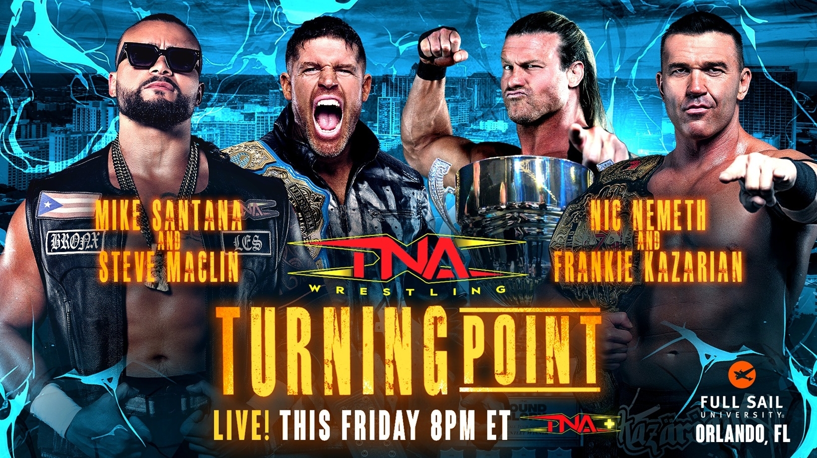 TNA Turning Point Results
