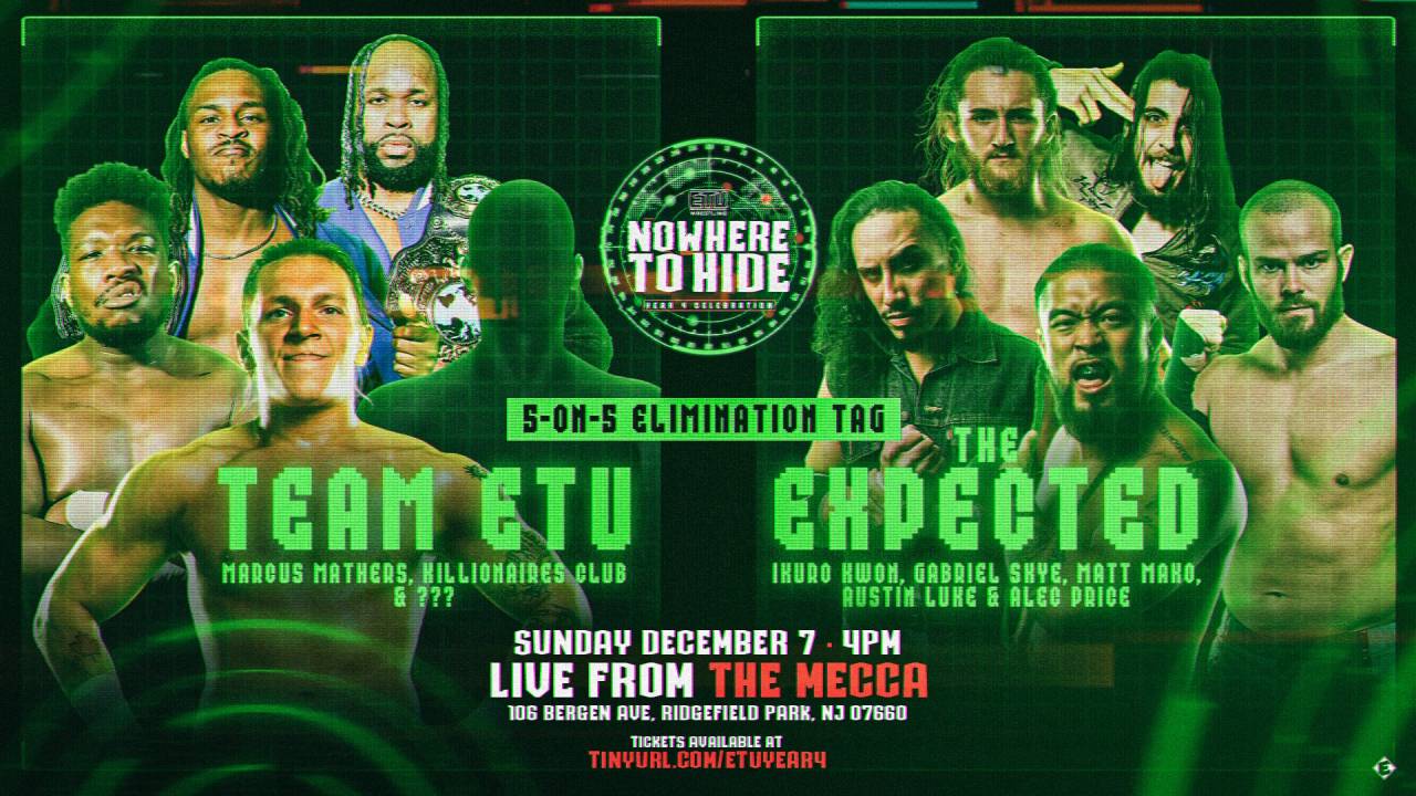 ETU Nowhere To Hide Results (12/7/2025)