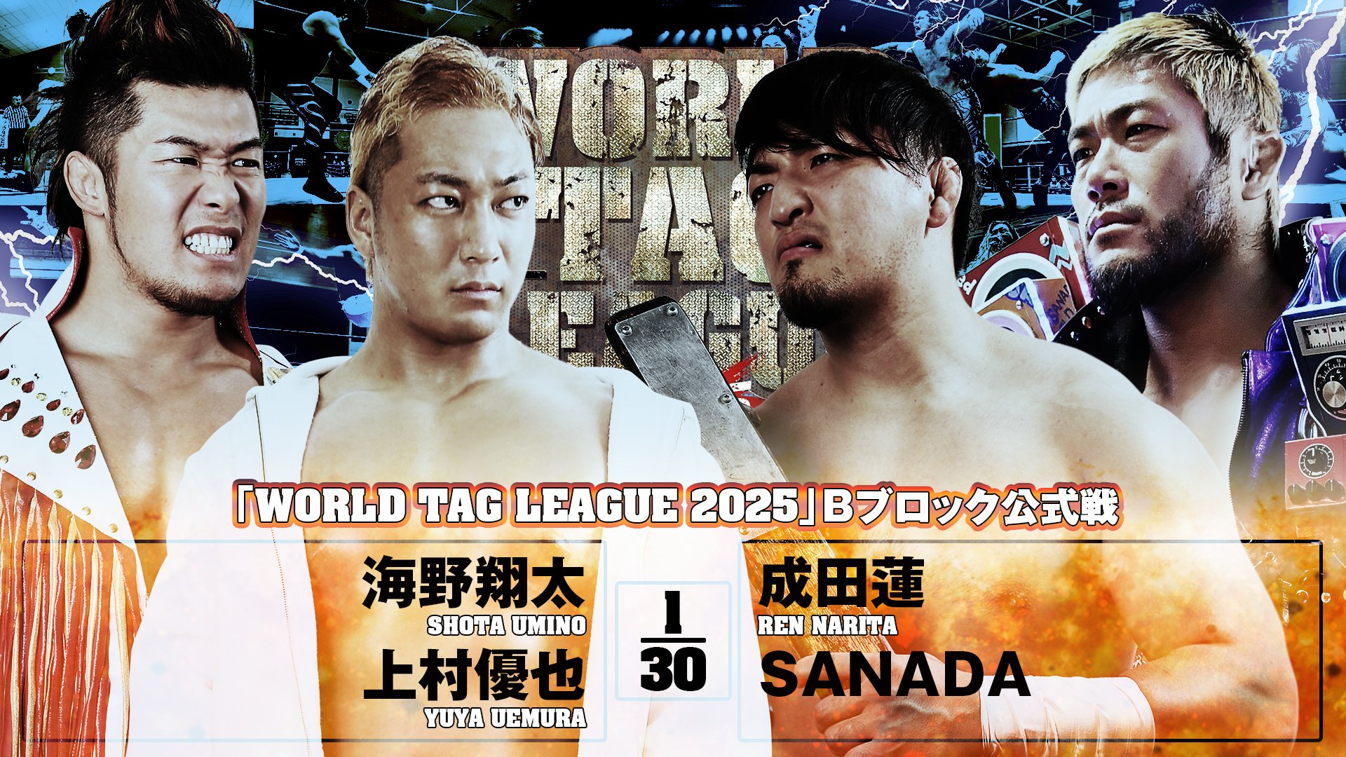 NJPW World Tag League Night 12 Results (December 7th, 2025)