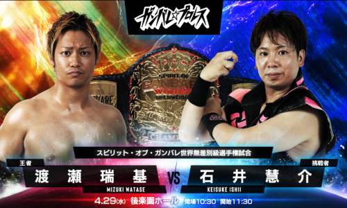 Ganbare Pro Mad Max Results (April 29th, 2026)
