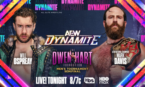 AEW Dynamite Results (June 3rd, 2026)