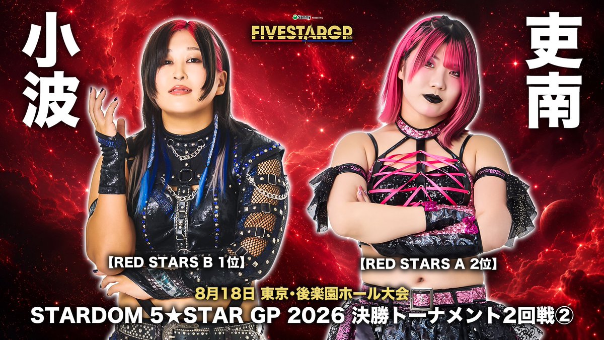 Stardom 5 Star Grand Prix Night 15 Results (August 18th, 2026)